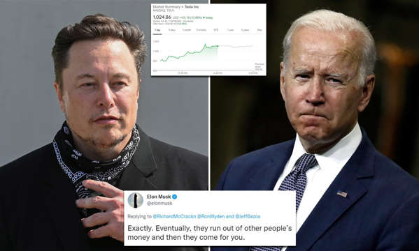 Musk e Biden përplasen për veturat elektrike